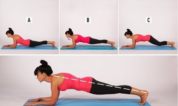 Incorrect and correct technique for performing planks to lose abdominal fat